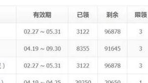 为什么电商圈的人这么浮躁