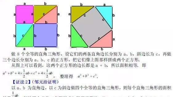 勾股定理证明方法10篇