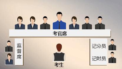 微笑礼仪标准