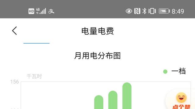 节约一度电作文