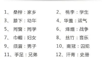 基本文学常识100条