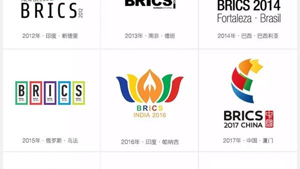 什么叫金砖国家