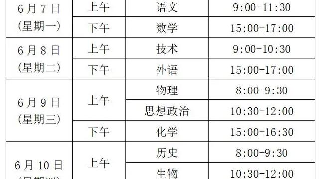 浙江新高考政策解读