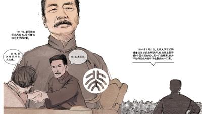 鲁迅散文《我观北大》