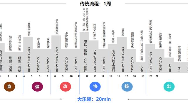 win10系统pkpm驱动安装失败