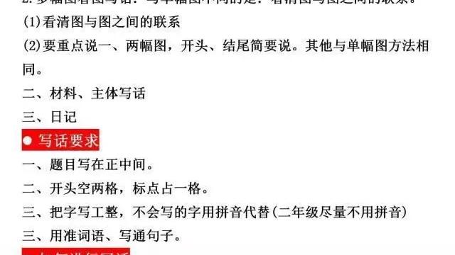 【热门】二年级作文合集