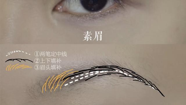 圆脸与长脸如何选择眉形