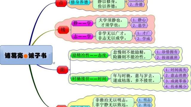 蜀相原文及翻译全文