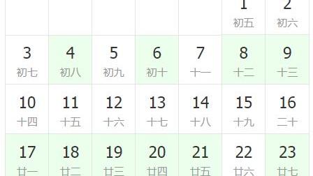 吉日吉时开工大吉的暖心祝福语（精选）