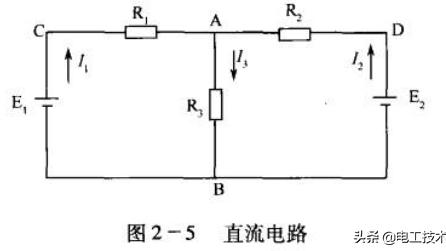 基尔霍夫定律的讨论