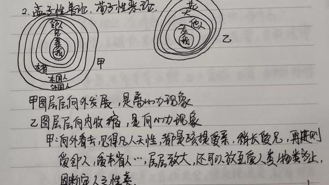 厚黑学400字读书笔记