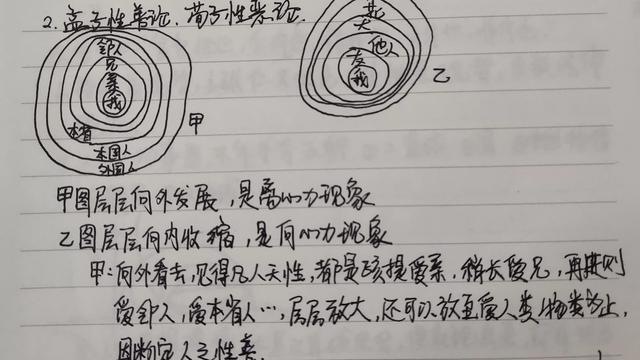 厚黑学400字读书笔记