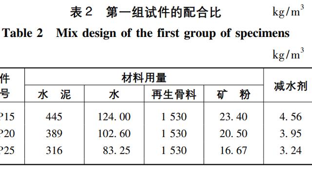 有关混凝土结构应用性的分析