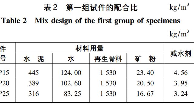 有关混凝土结构应用性的分析