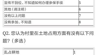 专业社会调查报告