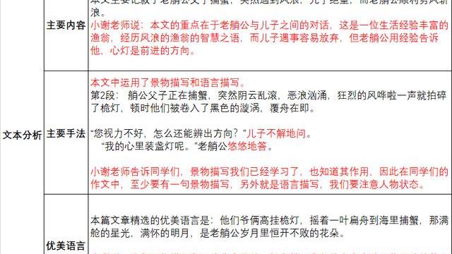 如何摘抄才能更好提高閱讀能力和寫作水平