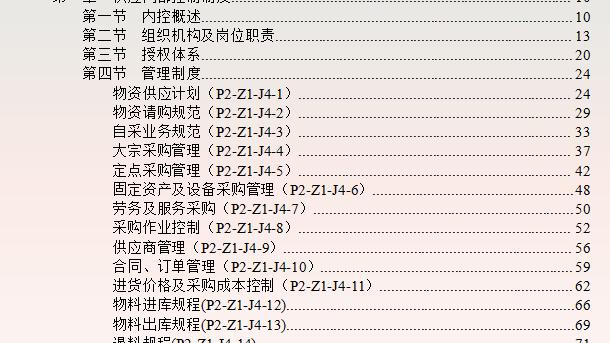 财务内控岗位职责