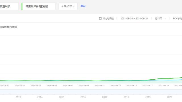 win10s设置中文