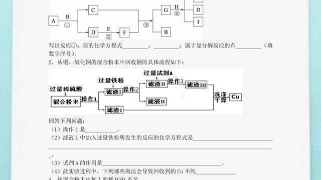 初三化学难题归纳10篇