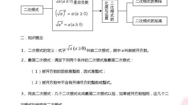 初中数学年度个人总结