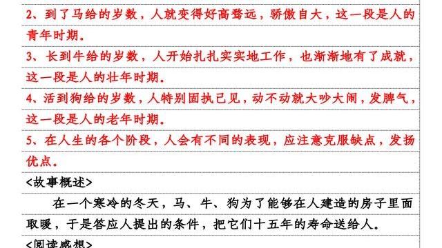 伊索寓言讀后感300字