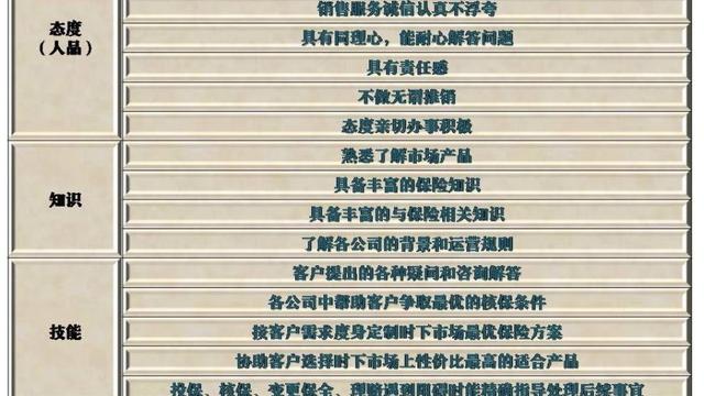 企业的增员口号