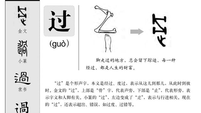 采草药文言文翻译