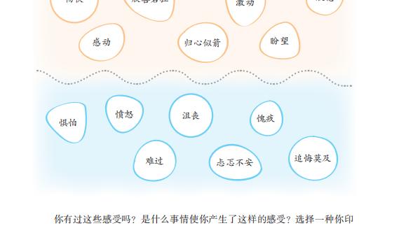 别致的手势语言