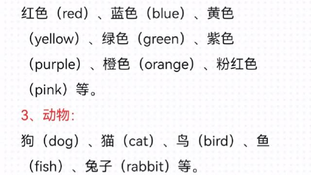 小学英语音标对照表：食物和动物