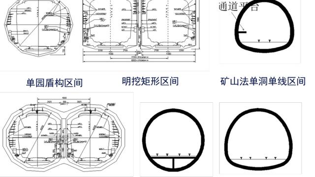 关于地铁的安全疏散设计