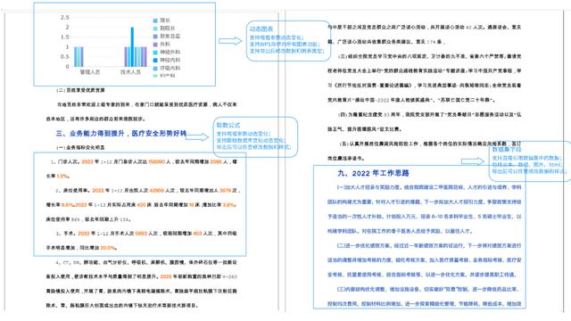 汇报材料格式要求10篇