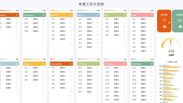 个人统计工作计划模板