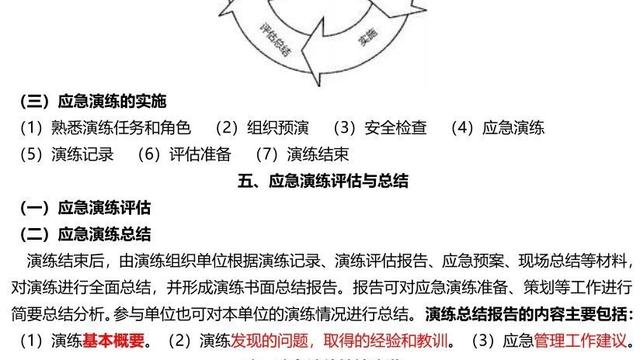 注册安全工程师《安全生产技术》重点笔记