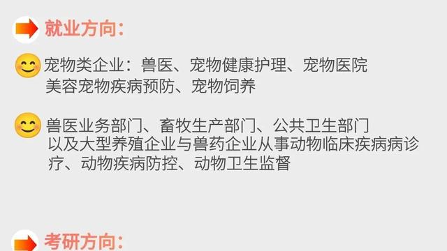 动物医学简历自我评价通用