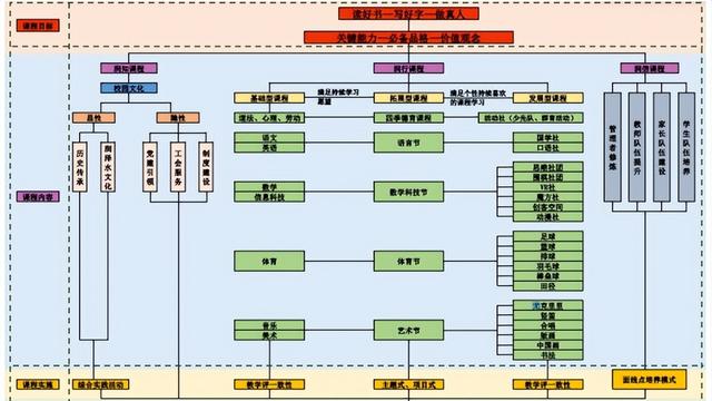 毕业教育总结