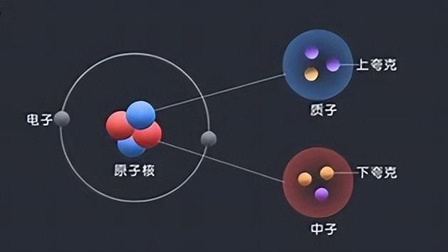 汽车新型燃料