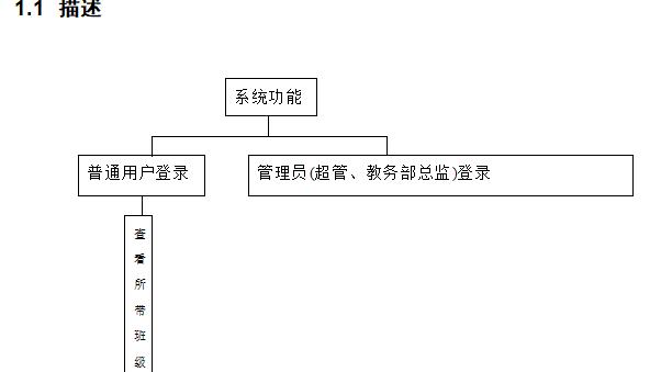 高校教室排课系统的设计与实现