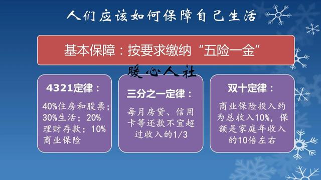 有1万元闲钱怎么理财