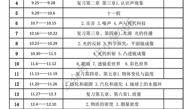 九年级物理教学进度工作计划精选