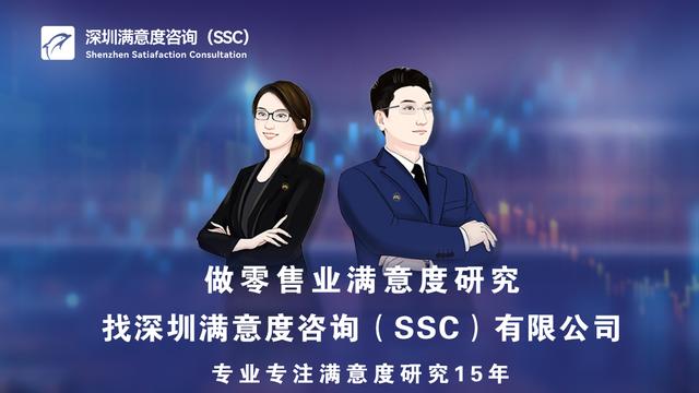 美食调查报告大全