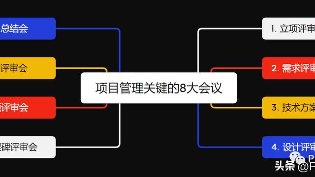 会务工作要点模板