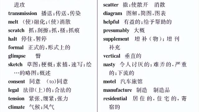 英语四级考试词汇复习