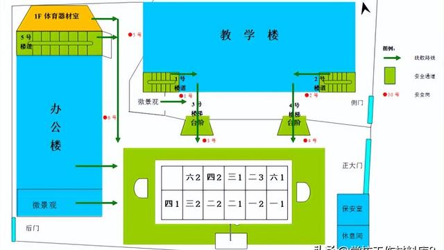 防踩踏演练总结精选