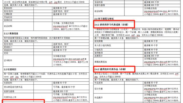 高中生综合素质自我评价学业水平范文（可复制）