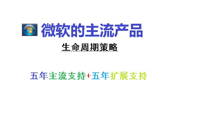 win10不能安装英文语言包