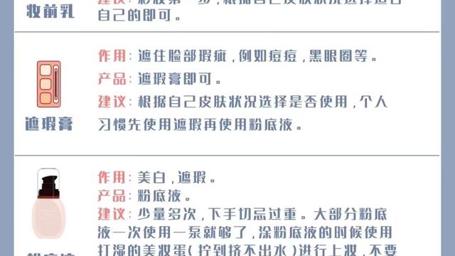 脸部化妆的正确步骤