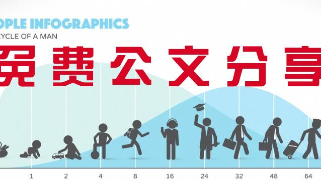 大学德育总结1000字