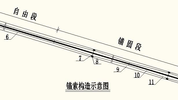 预应力锚索在深基坑支护中的应用