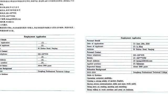 大学b级英语作文模板