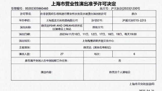 陈奕迅澳门站演唱会行程时间表